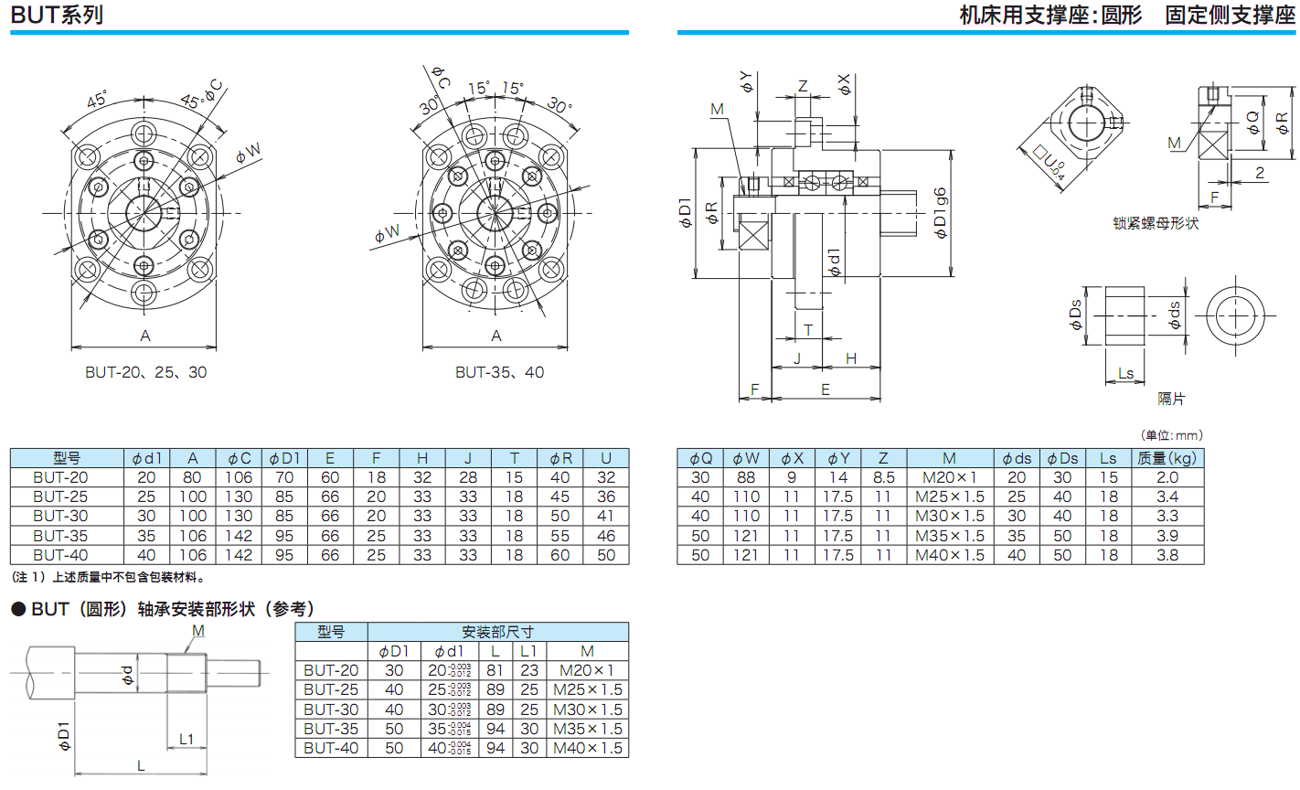 2-200R0113604248.png
