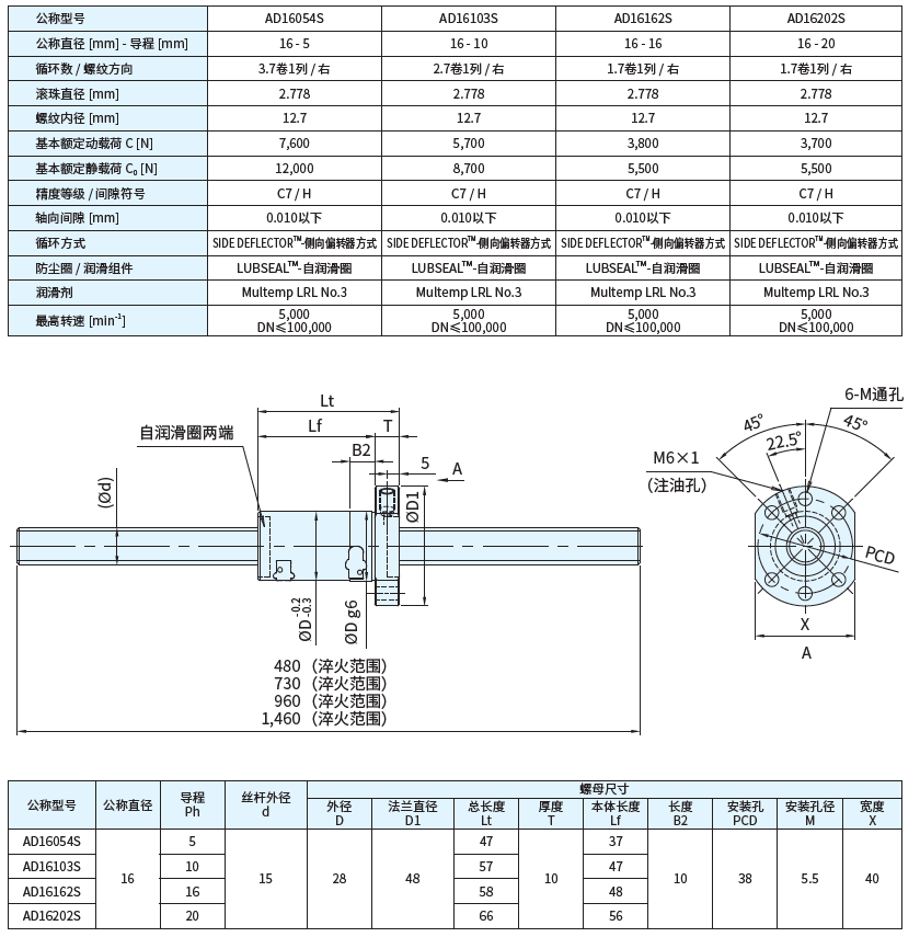 2-200R113523D32.png