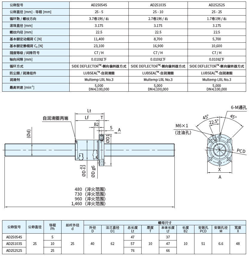 2-200R1135323161.png