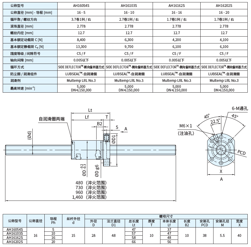 2-200R113534Y60.png
